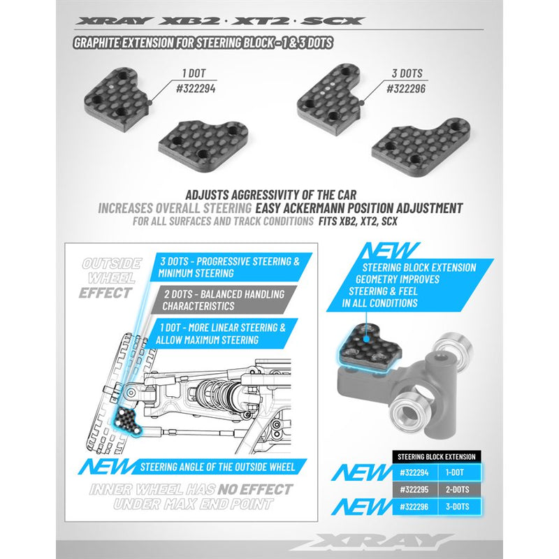 322296 XRAY GRAPHITE EXTENSION FOR STEERING BLOCK - 3 DOTS (2)