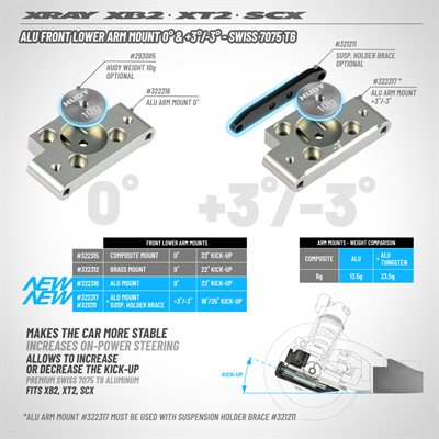 322316 XRAY ALU FRONT LOWER ARM MOUNT 0° - SWISS 7075 T6