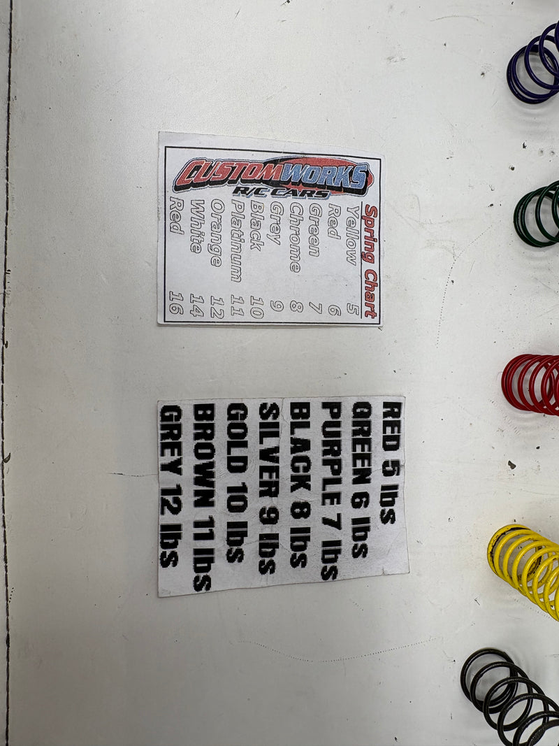 Used Custom Works Assorted Spring Lot