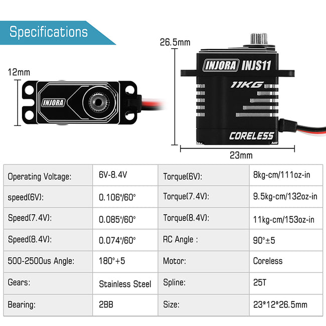 INJS11-4MBK INJORA Coreless High Torque Micro Servo for 1/18 TRX4M (INJS11)