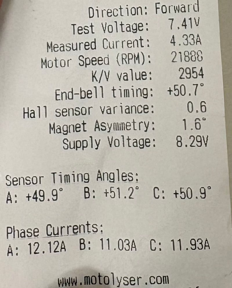 Used R1 17.5 V21 SS