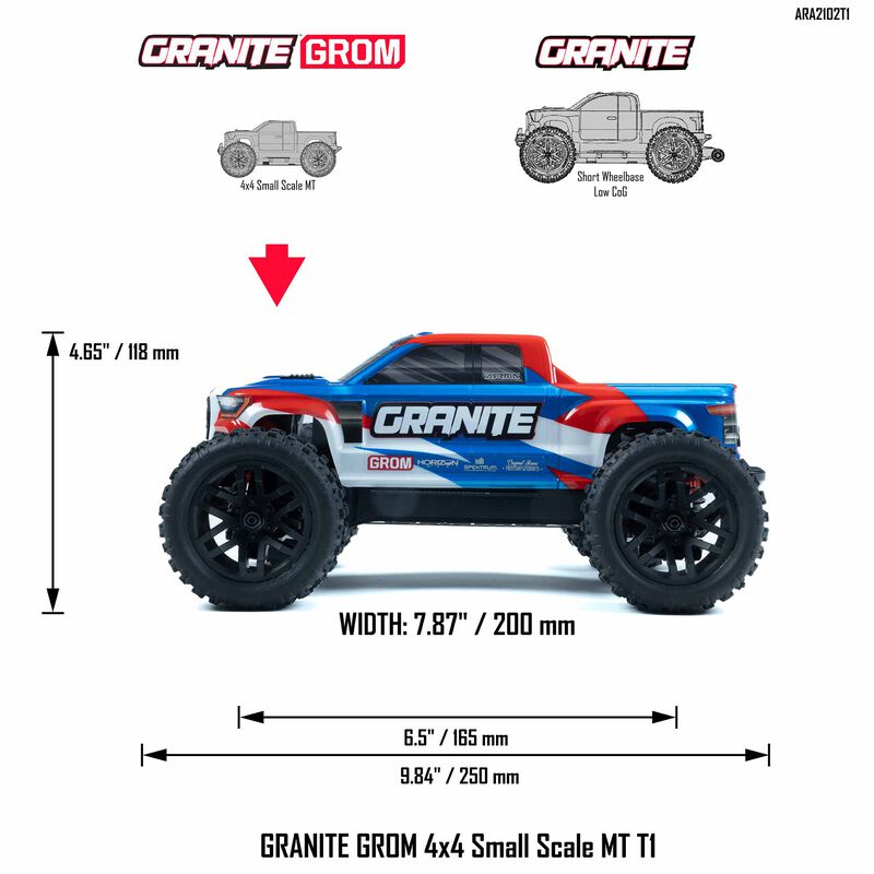 ARA2102T 1/18 GRANITE GROM MEGA 380 Brushed 4X4 Monster Truck RTR with Battery & Charger