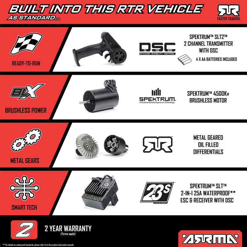 ARA2306ST ARRMA 1/14 TYPHON GROM 223S DSC 4X4 RTR Brushless Buggy, Blue (Battery & Charger Included)