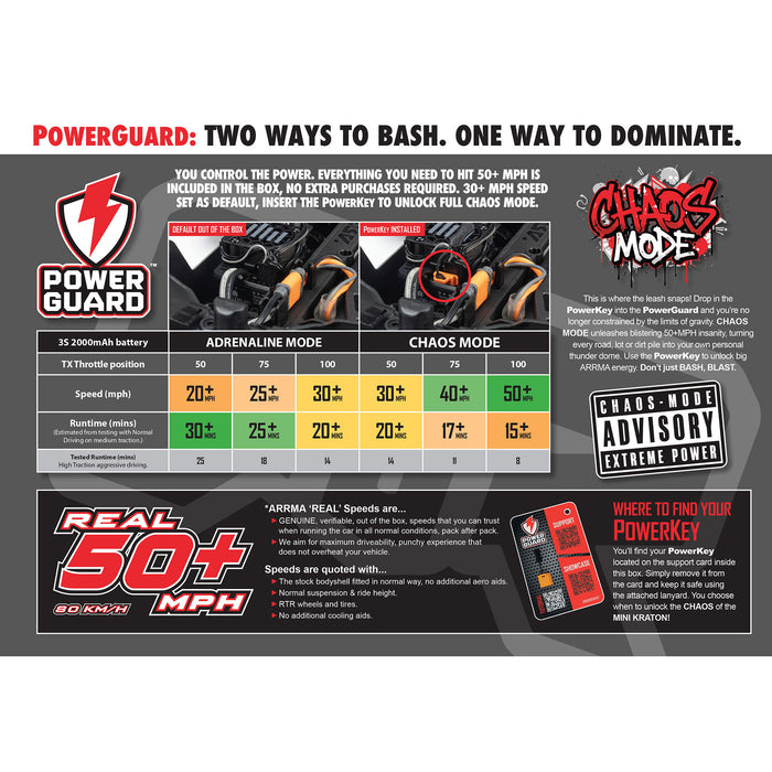 ARA2508ST ARRMA 1/16 MINI KRATON 3S DSC 4X4 RTR Brushless Speed Truck (3S Battery & Charger Included)