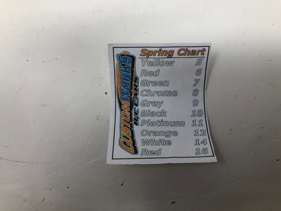 1480 Custom Works Assorted 1.25" Short Spring Set (x20-Open Box)