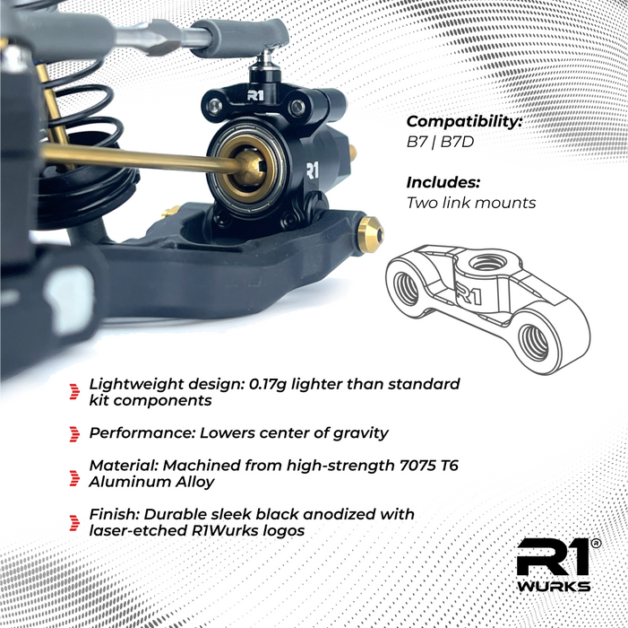 900100 R1 WURKS (B7 Series) Link Mounts, +1mm, Black