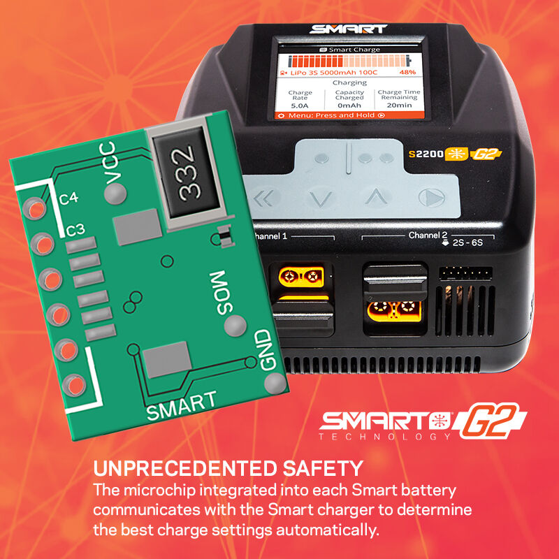 SPMXC2010 Spektrum S2200 G2 AC 2x200W Smart Battery Charger