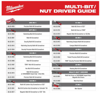 48-22-2930 Milwaukee 4-in-1 Precision Multi Bit Screwdriver