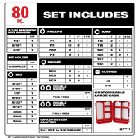 48-32-4094 Milwaukee SHOCKWAVE Impact Duty Driver Bit Set - 80 PC