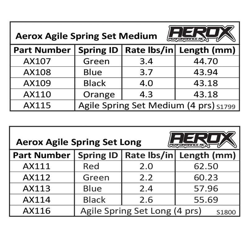 AX115 AEROX Agile Spring Tuning Set - Med 4prs