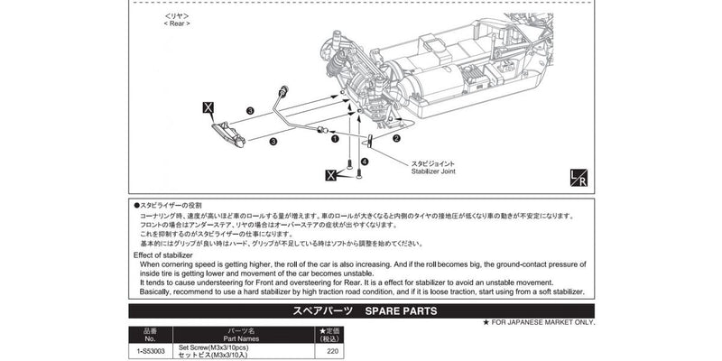 FAW208 Kyosho Fazer HD Stabilizer Set S/M/H (FZ02/2pcs)