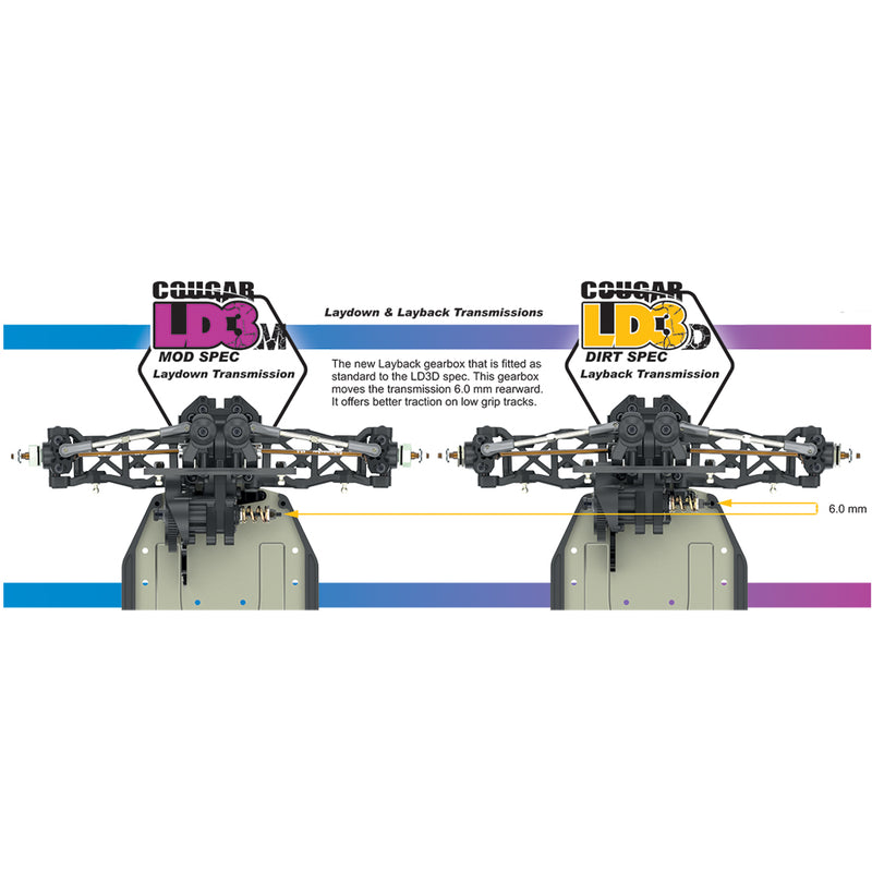 K210 - Schumacher Cougar LD3S 1/10 2WD Buggy Kit (Stock Spec)