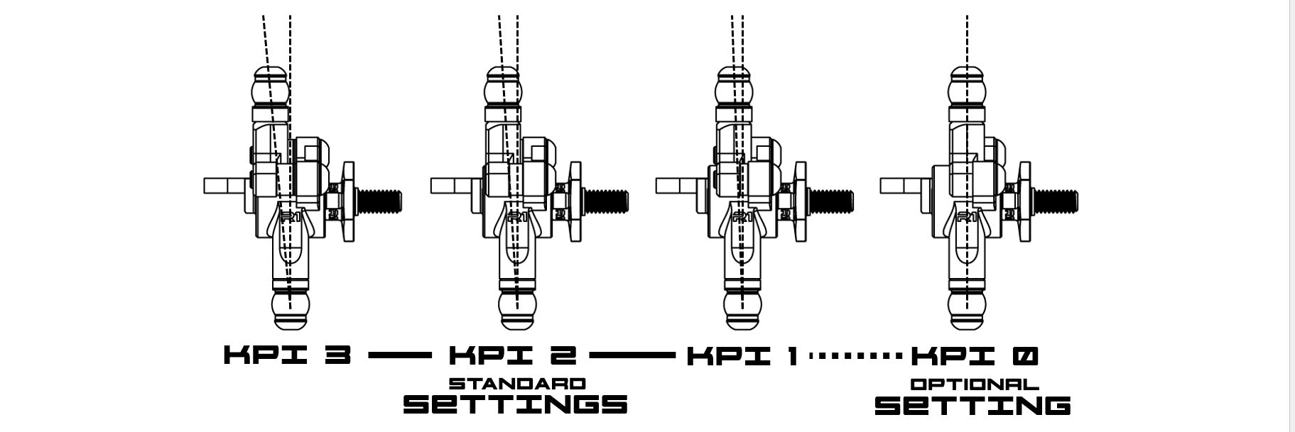 900089 R1 WURKS Team Associated B7 Series Adjustable KPI Steering Block Set