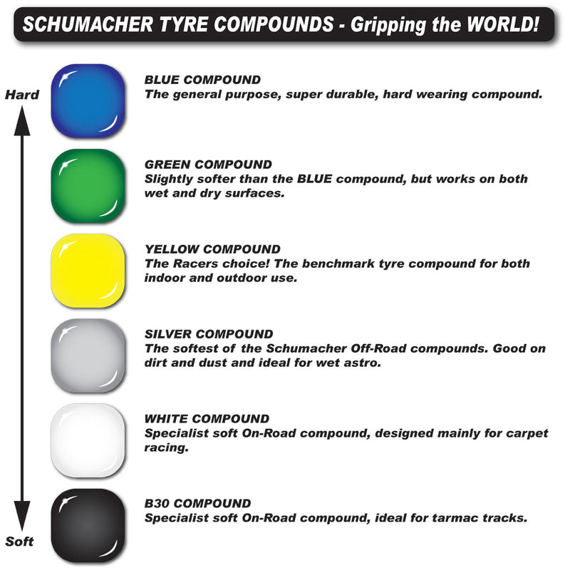 U6910 Schumacher Splinter - 1/10 2WD Tyres - Yellow - Pre-Glued