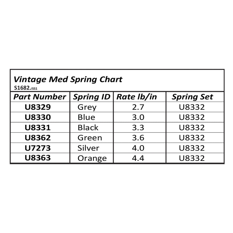 U8332 SCHUMACHER Vintage Springs Med Set (6pr)