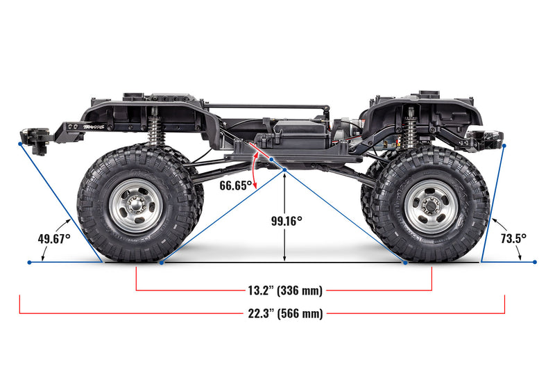 92046-4 TRX-4 Ford F-150 High Trail Edition